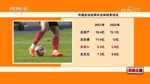 上半场补时4分钟，阿森纳0-0布莱顿。